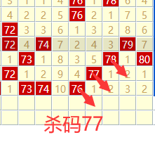 [����8] 26257�ڣ�����8���촺��ʦɱ�����Ʒ���369 / ����:���촺��ʦ / ����ID:1335853
