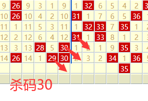 [����8] 26260�ڣ�����8����ʦʮ�þ���ɱ������504 / ����:ʮ�þ��� / ����ID:1337511