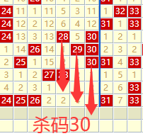 [����8] 26264�ڣ�����8����ʦ������ɱ�����Ʒ���193 / ����:������ / ����ID:1339604