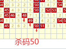 [����8] 26264�ڣ�����8���촺��ʦɱ�����Ʒ���151 / ����:���촺��ʦ / ����ID:1339602